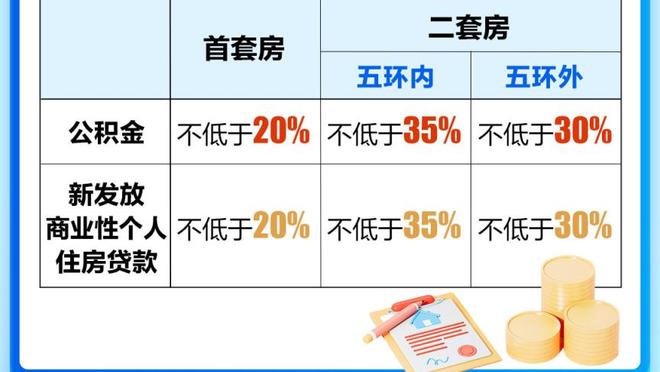 三巨头太阳连输灰熊快船 兼论杜兰特的困惑和错误